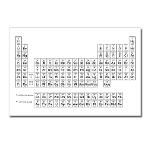 Periodic Table of the Element Postcards (Package o