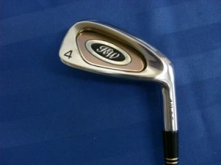 New Square Two Kathy Whitworth Sand Wedge L Flex Right