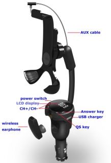 CAR Holder KIT charger FM Transmitter HandsFree For Samsung Galaxy S2