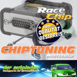 Racechip Chiptuning Standard Peugeot Boxer 2.2 HDI 120 88 KW