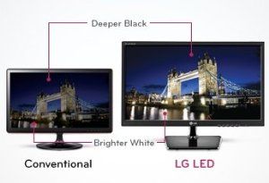 LG E2442T BN 61 cm LED Monitor schwarz Computer & Zubehör