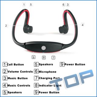 Stereo Bluetooth Headset Kopfhörer Ohrhörer f. Motorola