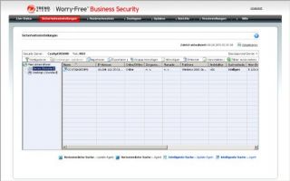 Trend Micro Worry Free Business Security Advanced Version 6.x (5 User
