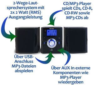 Karcher MC 6420 Kompaktanlage mit CD/ Player, AM/FM Radio & USB