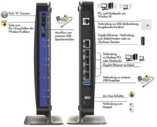 Netgear N600 Wireless LAN VDSL/ADSL2+ Modem Router + Gigabit Switch