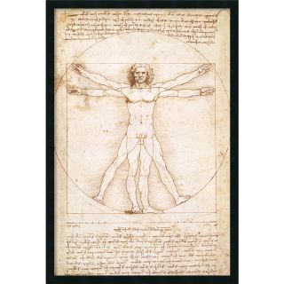 Leonardo da Vinci Proportions of the Human Figure (Vitruvian Man