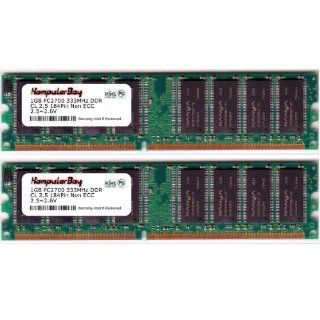 Komputerbay 2GB ( 2 X 1GB ) DDR DIMM (184 PIN) 333Mhz
