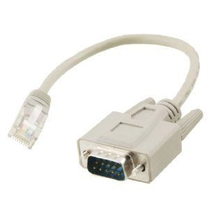 Gino RS232 DB9 Male Connector to RJ45 Ethernet Adapter